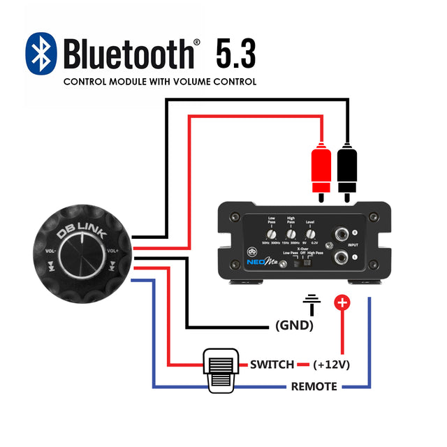 DBLBT2 : 5.0 Bluetooth Control Receiver with RCA Outputs