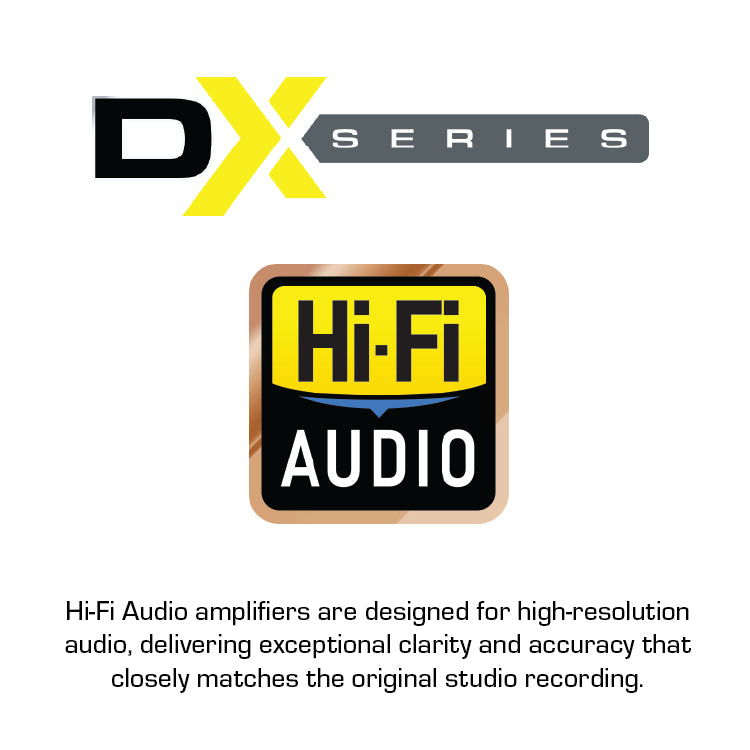 DX-A1005 : 5-Channel Class D Amplifier