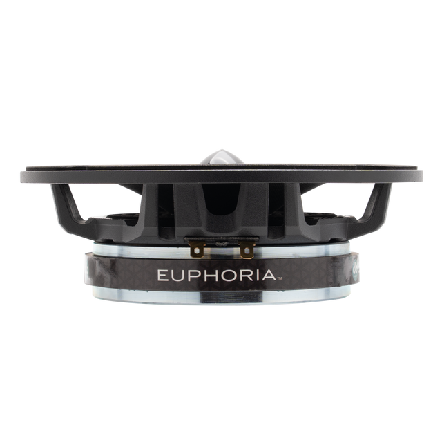 E5PRO 6K : 6.5