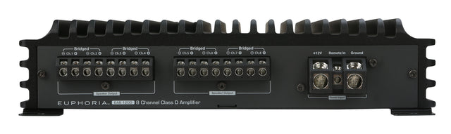 EA8.1200 : 8-channel Class D amplifier