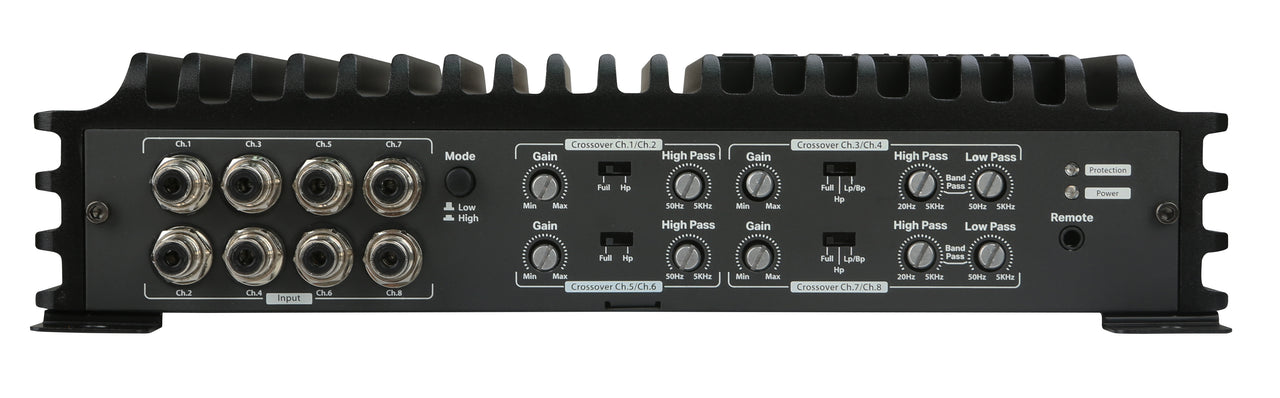 EA8.1200 : 8-channel Class D amplifier