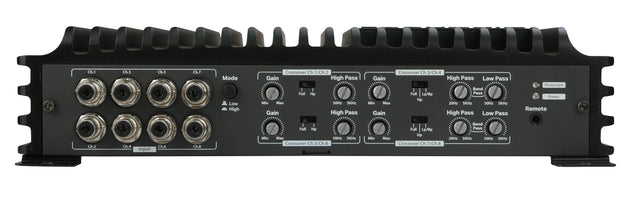 EA8.1200 : 8-channel Class D amplifier