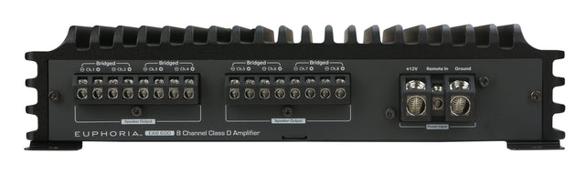 EA8.600 : 8-channel Class D amplifier