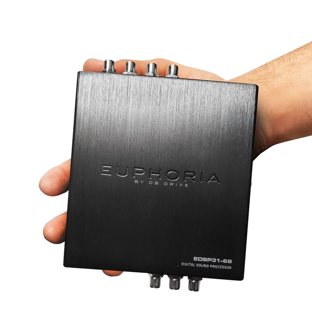 EDSP31-68 : 8-Channel 31 Band DSP