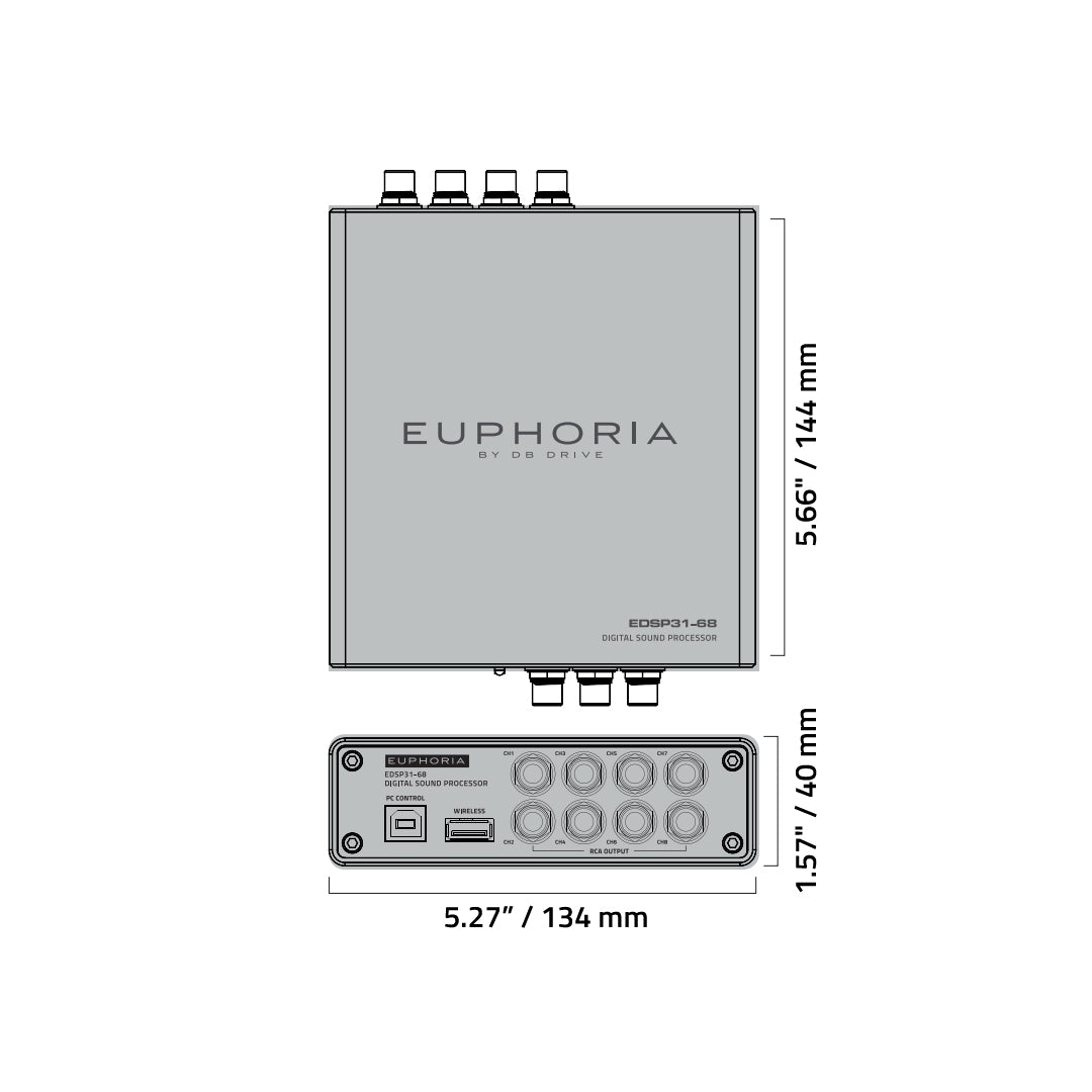 EDSP31-68 : 8-Channel 31 Band DSP