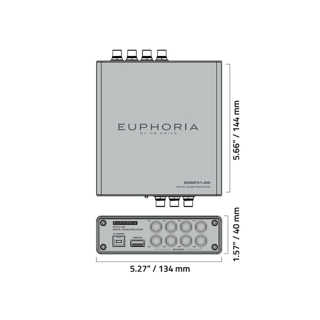 EDSP31-68 : 8-Channel 31 Band DSP