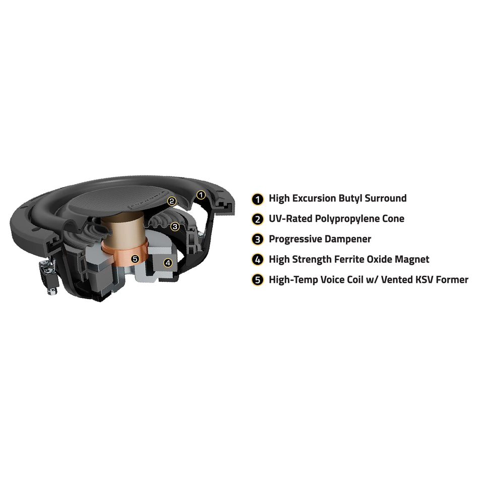 ERFW10PS : 10” Shallow-Mount Powersports Subwoofer