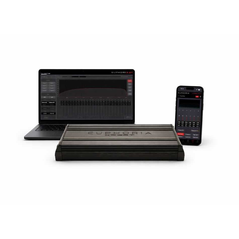 EX200.4DSP : 4 CHANNEL AMPLIFIER WITH BUILT IN 6 CHANNEL DSP