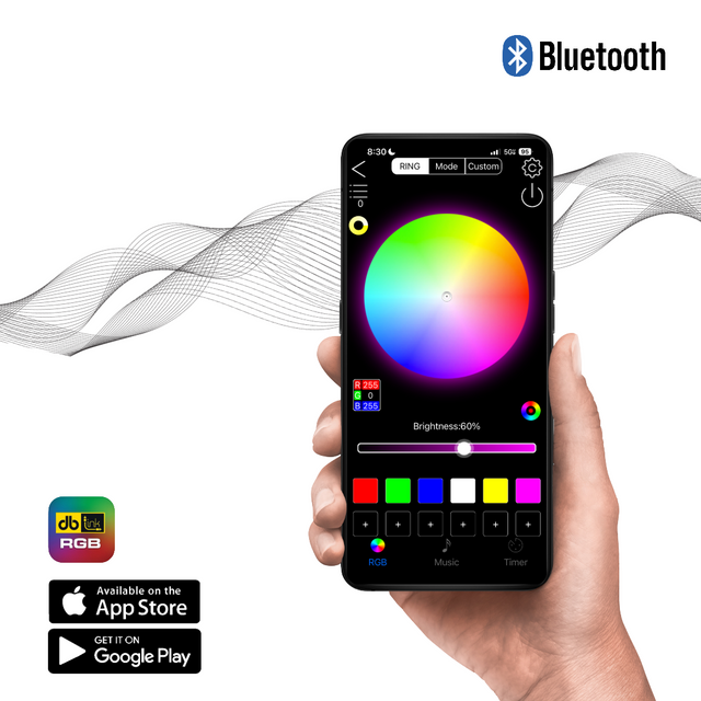 RGBC-8 : 8-Output Bluetooth RGB LED Controller