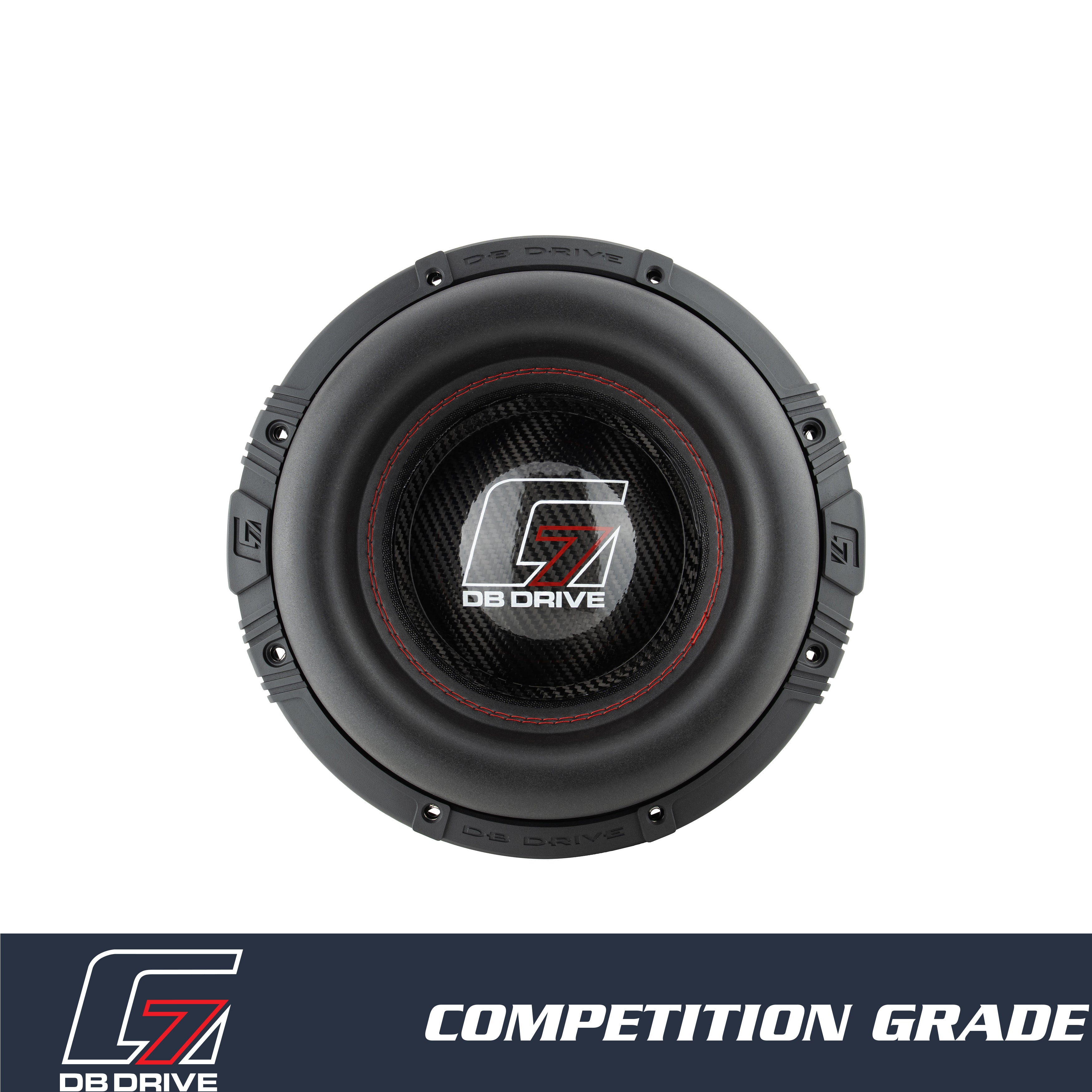 G7 10.2 : 10
