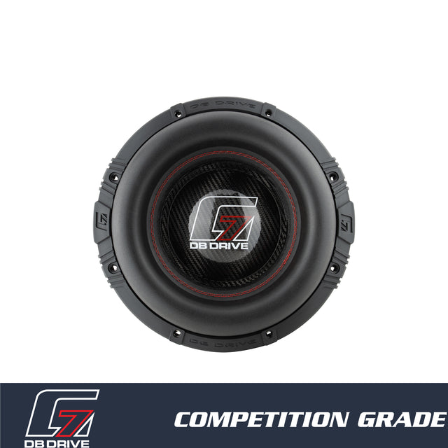 G7 10.2 : 10