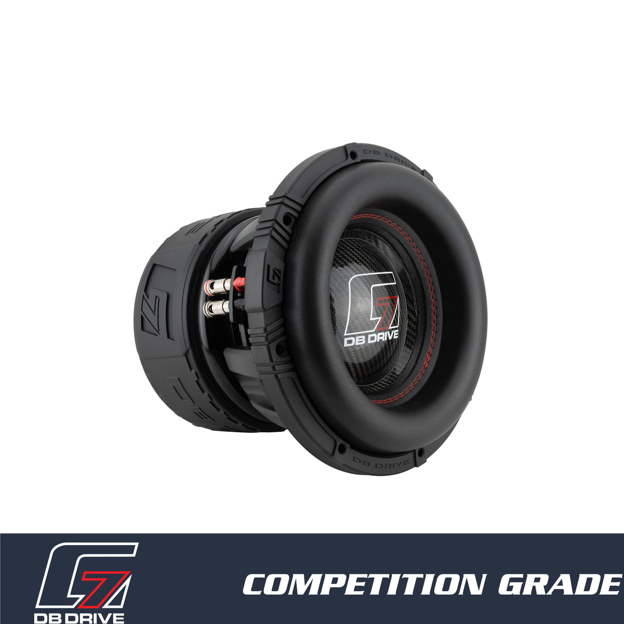 G7 10.1 : 10