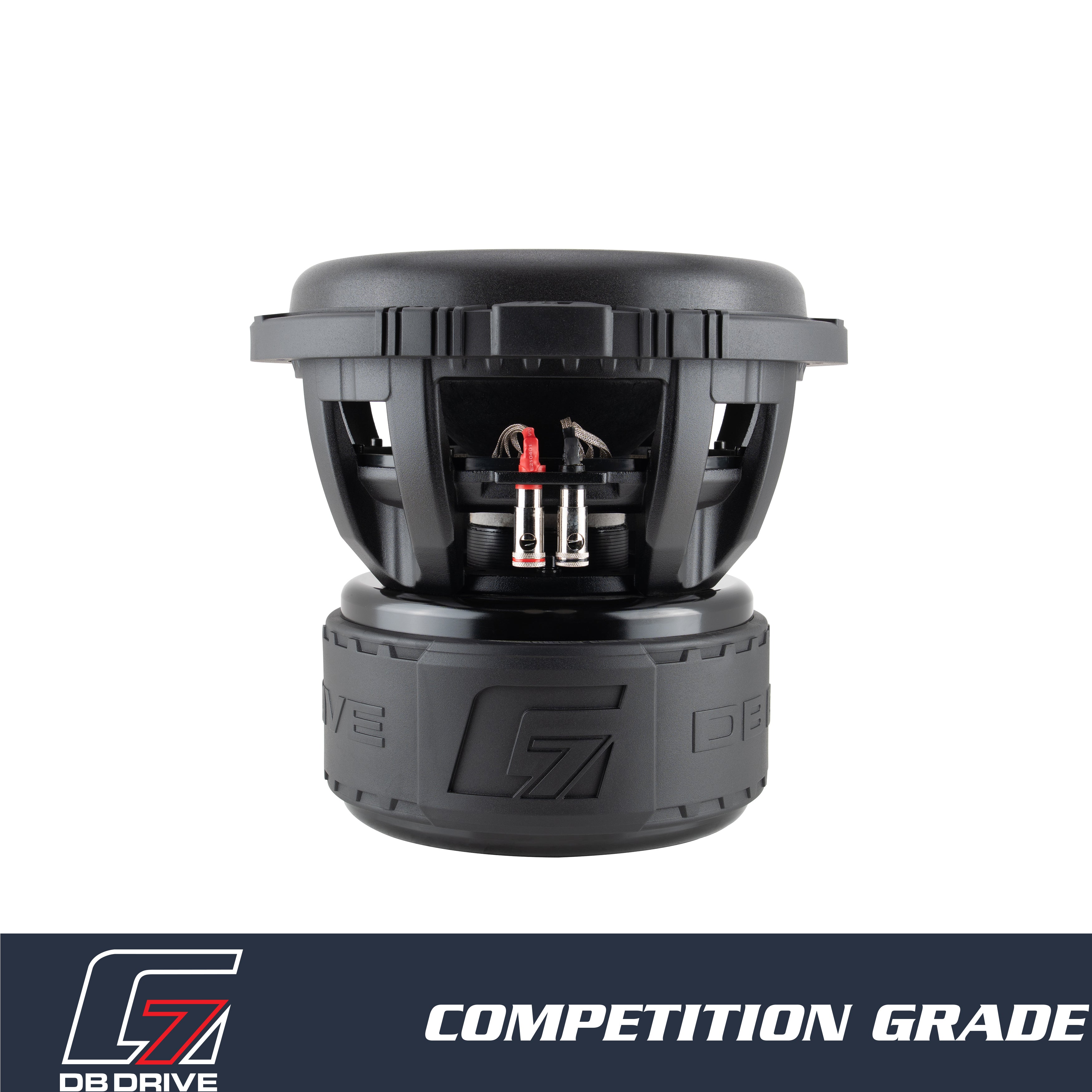 G7 10.1 : 10