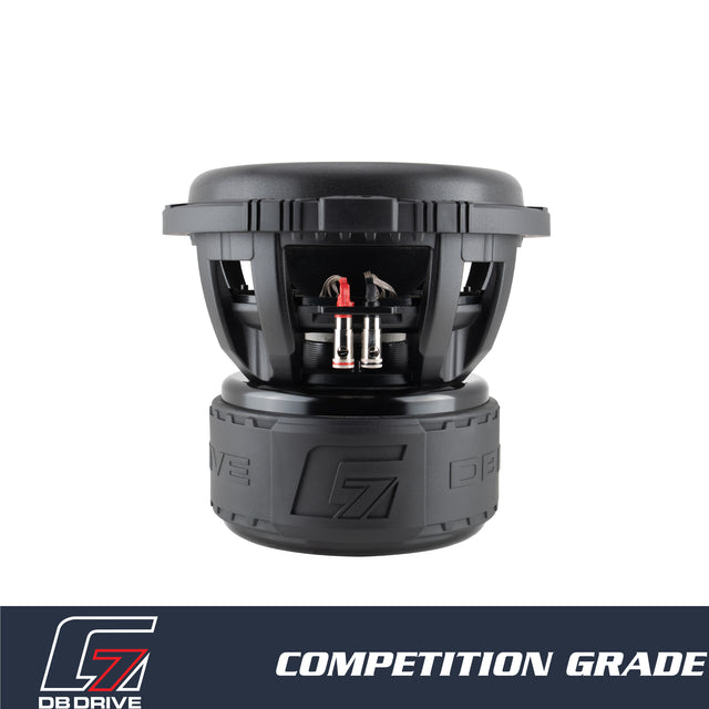 G7 10.1 : 10