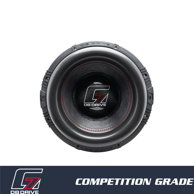G7 15.1 : 15