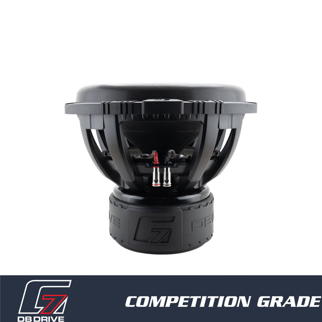G7 15.2 : 15