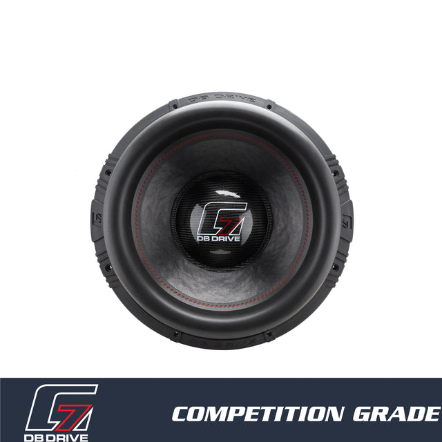 G7 18.1 : 18