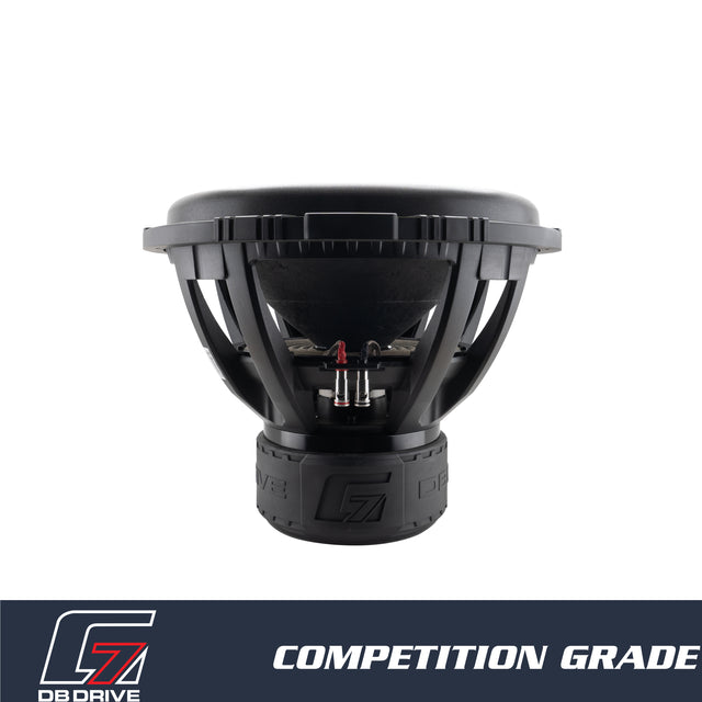 G7 18.1 : 18