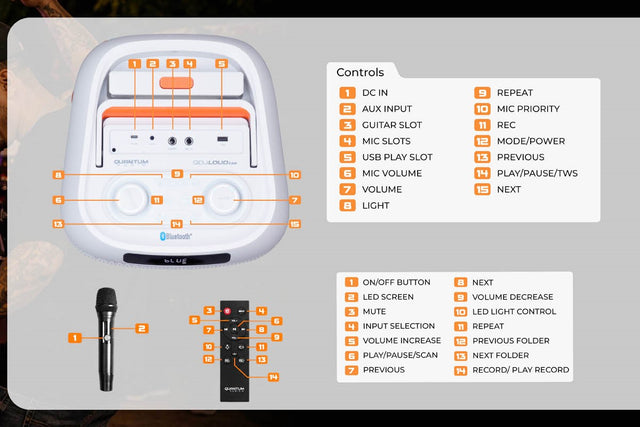 QDJ-LOUD2.6W : Loud-Professional Dual 6.5