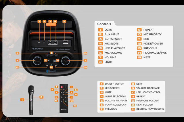 QDJ-LOUD2.6B : Loud-Professional Dual 6.5