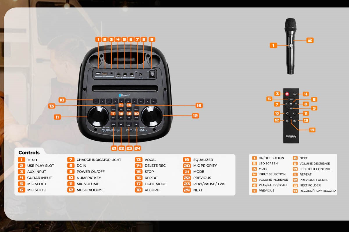 QDJ-LUM2.8 : Lum-Professional Dual 8