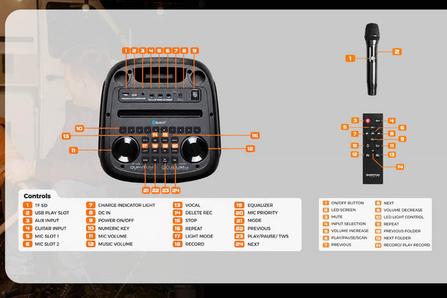 QDJ-LUM2.8 : Lum-Professional Dual 8