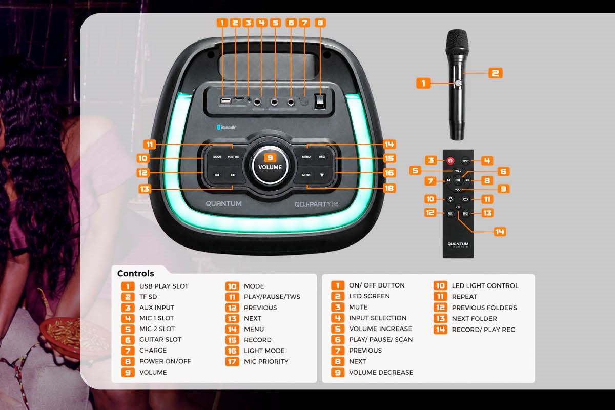 QDJ-PARTY2.8 : Party-Professional Dual 8