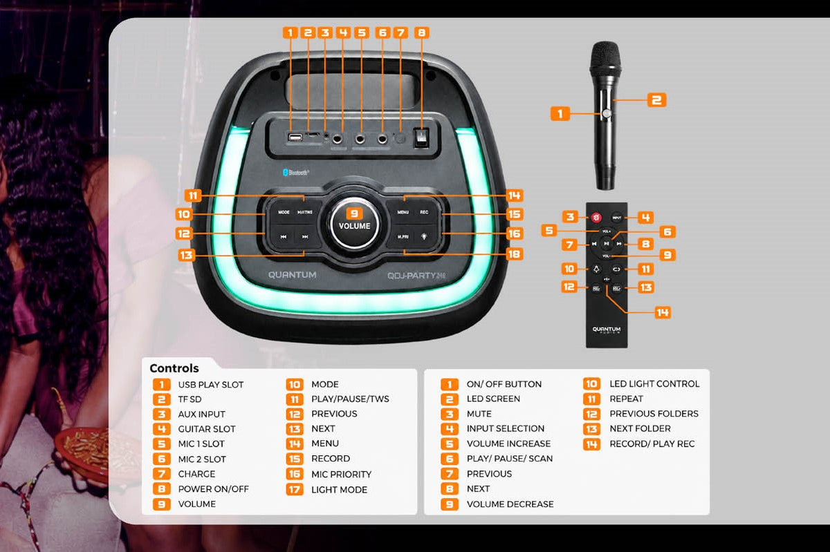 QDJ-PARTY2.10 : Party-Professional Dual 10