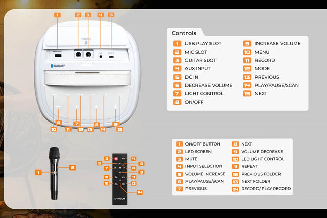 QDJ-HOME1.6W : Home-Professional 6.5