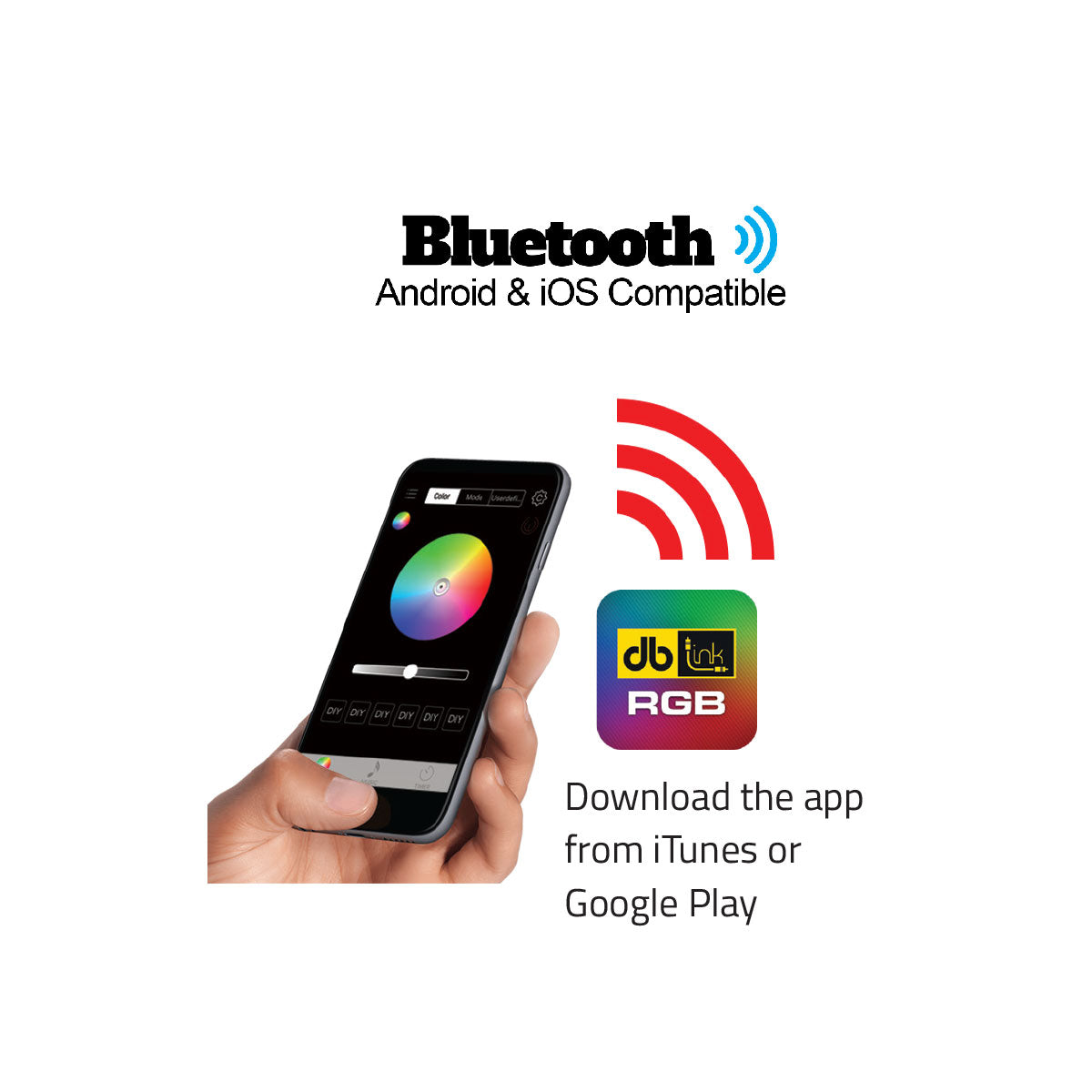 RGBC-8 : 8-Output Bluetooth RGB LED Controller