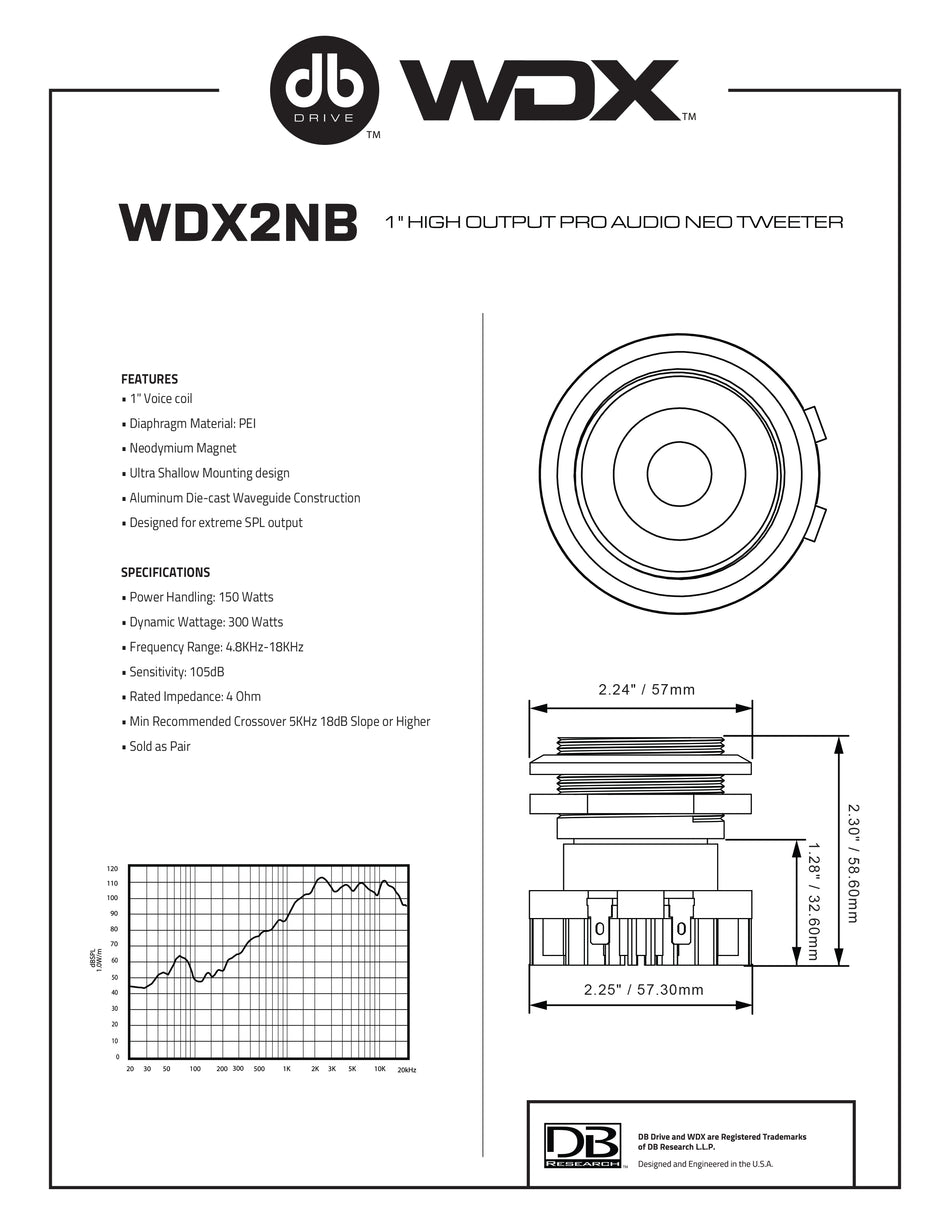 WDXPRO-MB10-4 : 10 in. Pro Series Die Cast Midbass