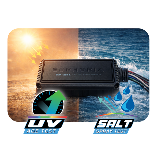 EMA-600.4 : Marine 4-channel Class D Amplifier