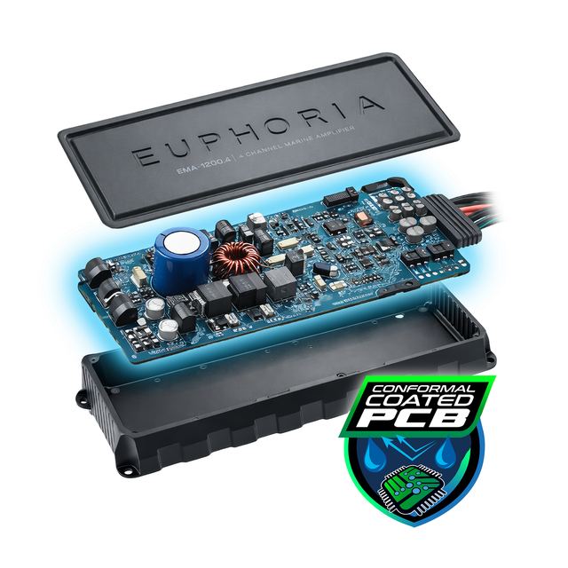 EMA-600.4 : Marine 4-channel Class D Amplifier