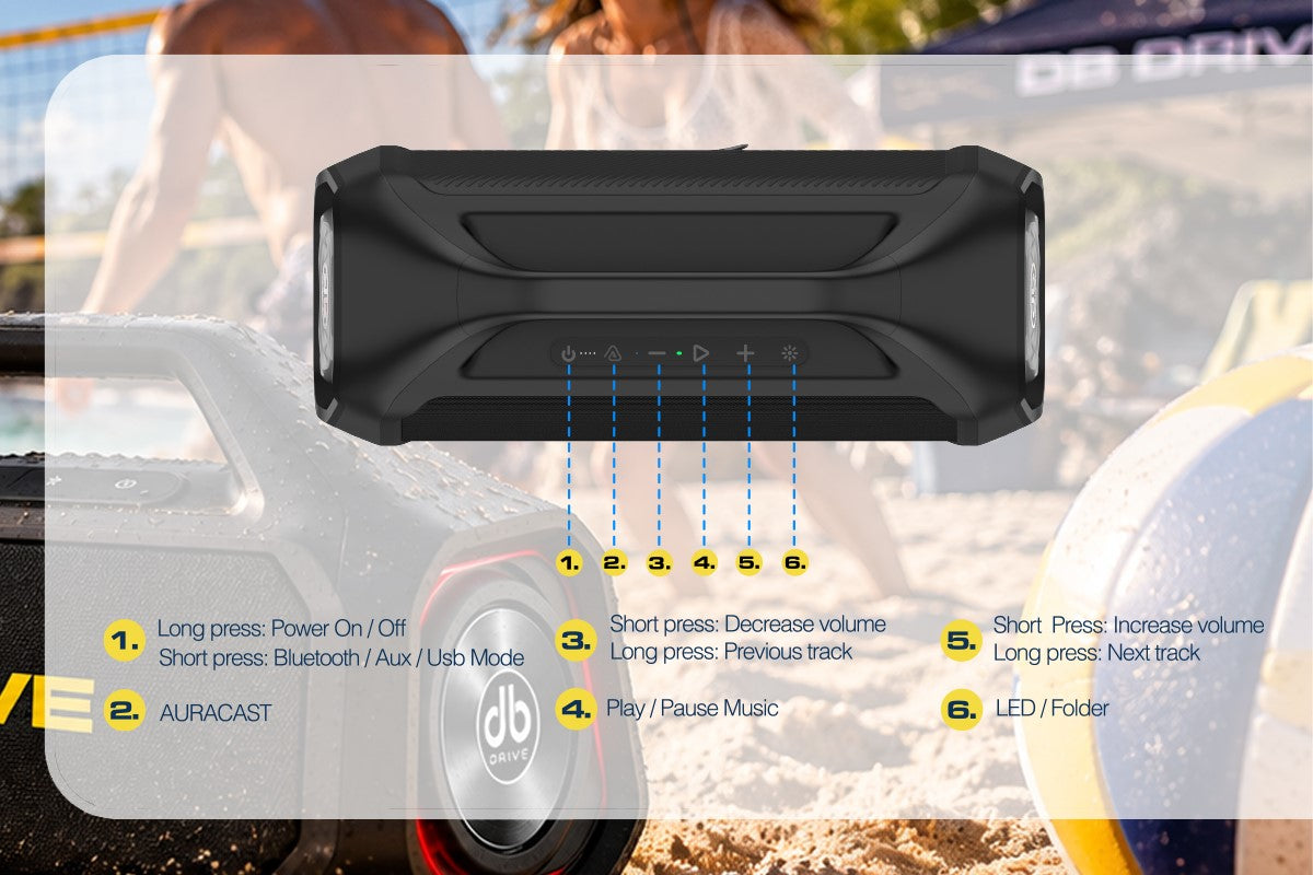 LOUD-MAX : Portable Boombox style IPX6 - Element series speaker with BT Auracast