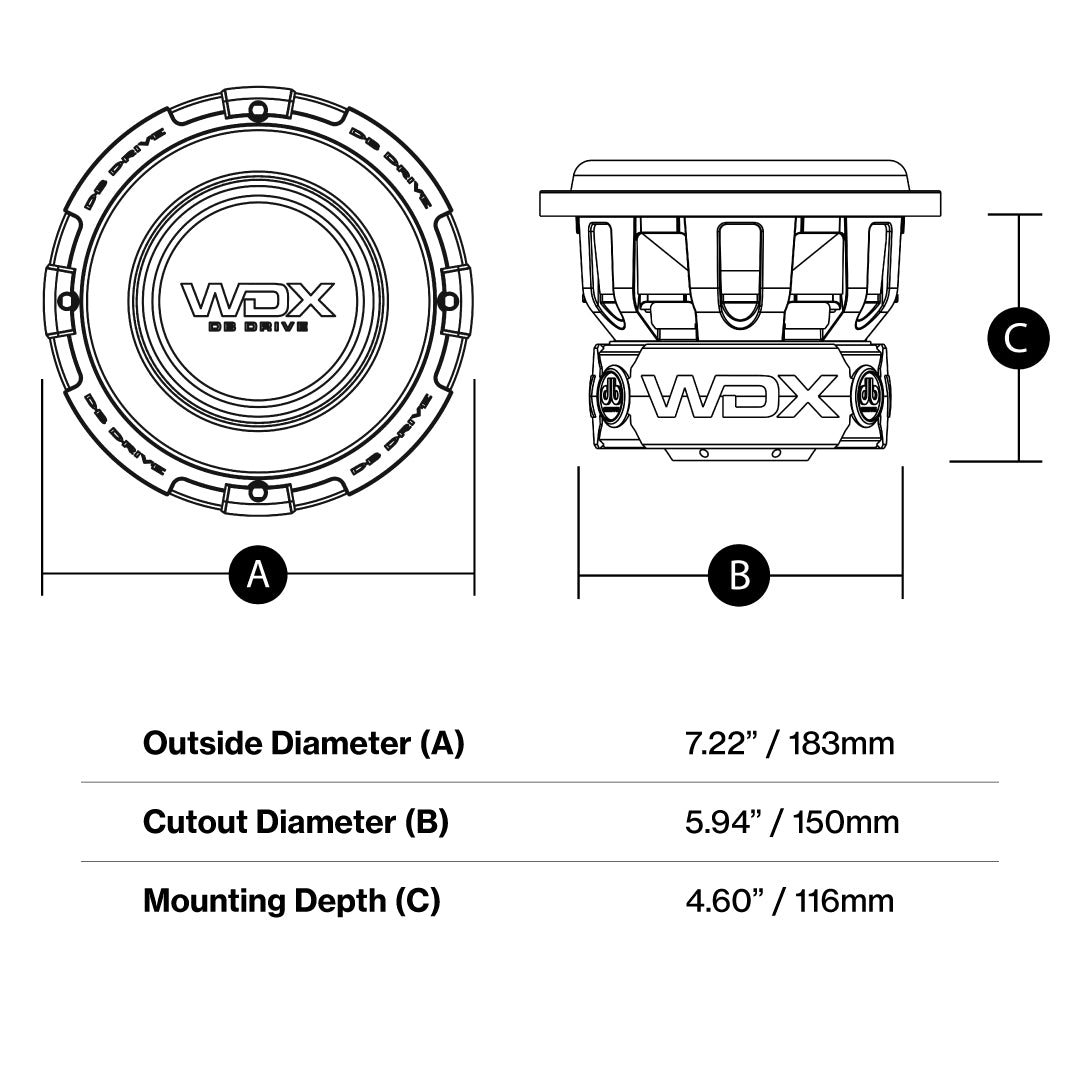 WDX6.5G1.4 : 6.5