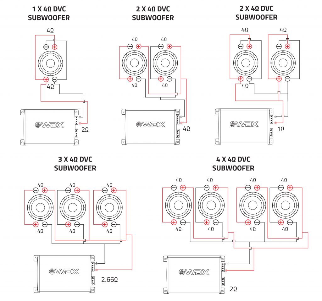 4 ohm dvc wiring