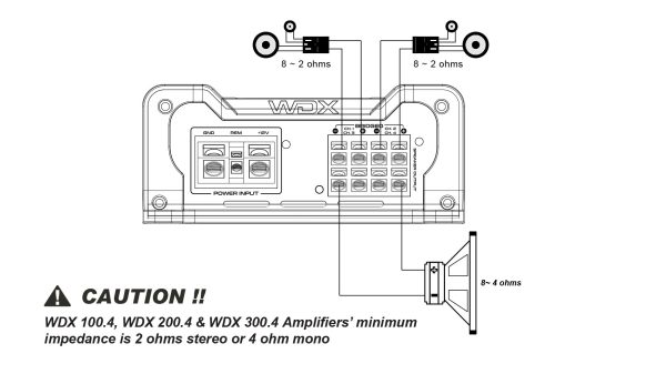 WDX300.4